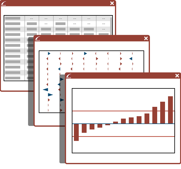 Representative graphics of some PROLab display windows