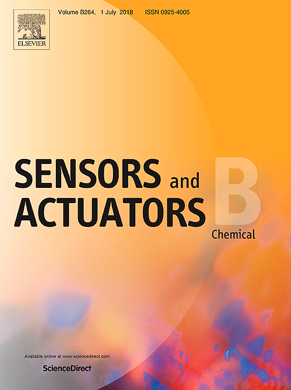 Determination of glucocorticoids using photometric (A-YGS) and spectrofluorometric (A-YGFS) bioassays based on modified Arxula adeninivorans cells: applications in environmental analysis.